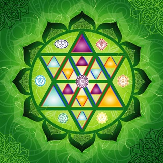 Йога Благодарения