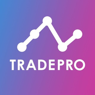 Binance | Сигналы | Signals