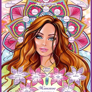 Игры Жизни. Счастье внутри