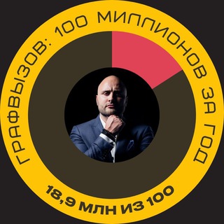 ГРАФ: 100 МИЛЛИОНЕРОВ