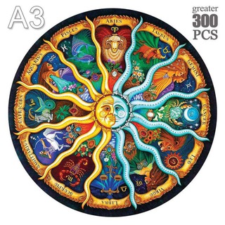 Ключи к себе | Таро, нумерология, эзотерика