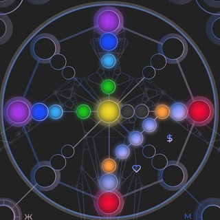 Матрица Изобилия✳️Максим Ульянов