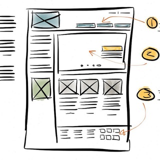 Реальные макеты для вёрстки сайтов