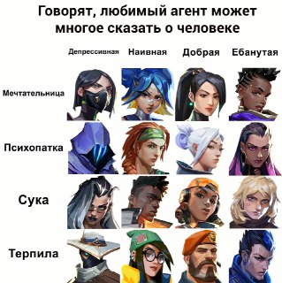 lev7radiantvalorantprovlr