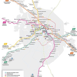 МЦД. Новости проекта