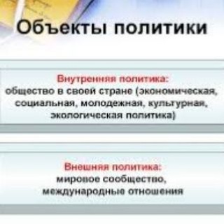 Интересная Политика