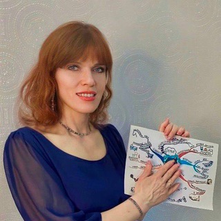 Бизнес и Семья I Ольга Гармония