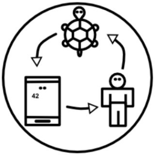 Очаково-Матвеевское онлайн
