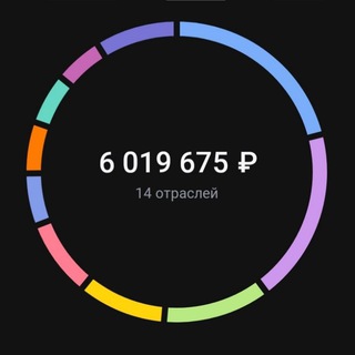 30-летний пенсионер. Инвестиции.