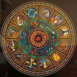 Ваш ежедневный гороскоп