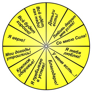 🎁Привлекалки