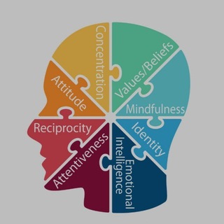 PsyEnglish - Английский для психологов