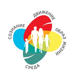 ЗдоровьеЭтоБлаго