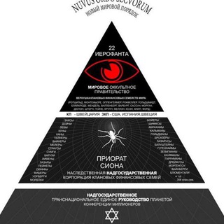 🔥ВСЯ ПРАВДА🔥