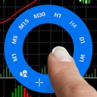 Сборник трейдера