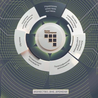 «РТ-Техприемка»