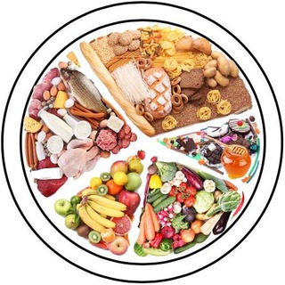 Тарелочка | Русская еда | Фото еды