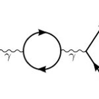 Wave function collapse