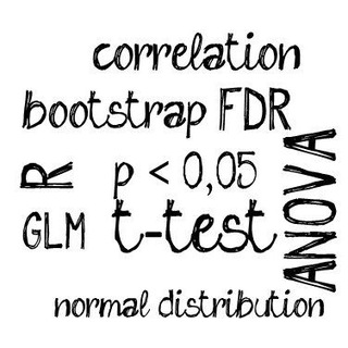 Статистика и R