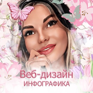 Инфографика для маркетплейсов Wildberries/ Ozon