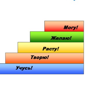 Супердупер развитие