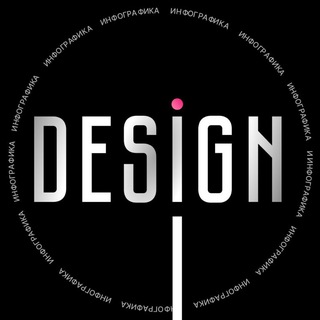 ИНФОГРАФИКА🚀 Wildberries/Ozon