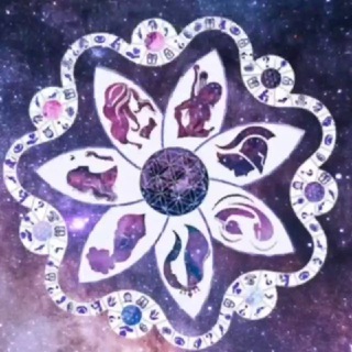 Женские практики. Архетипы. Саморазвитие