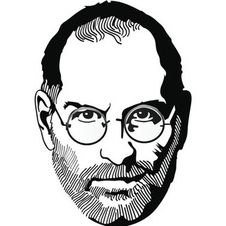 Бизнес Предприниматель