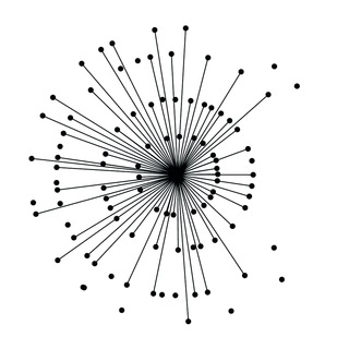 Урокимедитации | Москва
