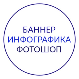 инфографика анимация Wildberries, озон, сбермаркет.