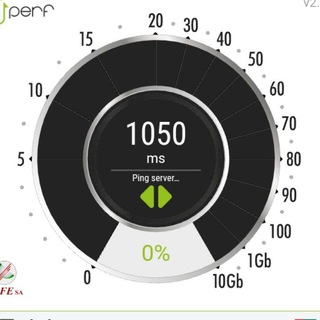 Заработок на Сайтах