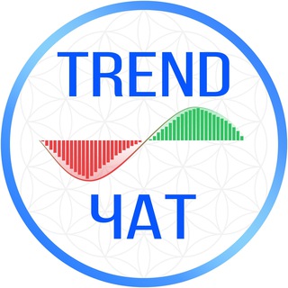 Чат Trend Indicator