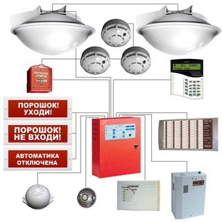 Пожарка (клуб профессиональных участников отрасли противопожарной защиты)