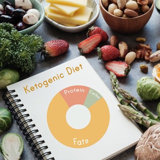 🍏 Я НА КЕТО ЧАТ 🍎