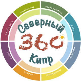 КИПР 360°