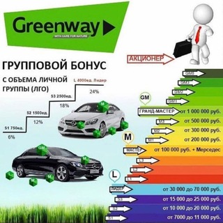 Друзья РЦ16 | Марата, 14, СПБ