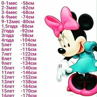 Детская и Женская одежда Турция