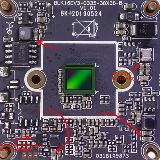 OpenIPC repair devices