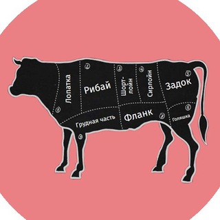 Мясо & Птица & Рыба & Яйца