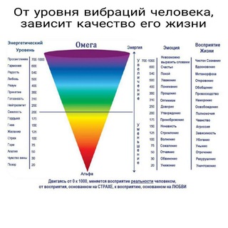ПУТЬ к СЕБЕ