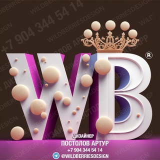 Wildberries инфографика Вайлдберриз Дизайн карточек #marketplace #ozon #инфографика@wildberriesdesign