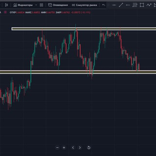 Чат newtreyder для общения трейдеров