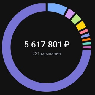 Подкасты. Видео. 30-летний пенсионер.