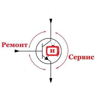 Ремонт и Сервис