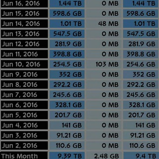 Koleksi Terbaik Maklong