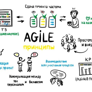 Agile_news