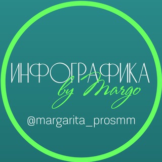 Инфографика для WILDBERRIES /OZON