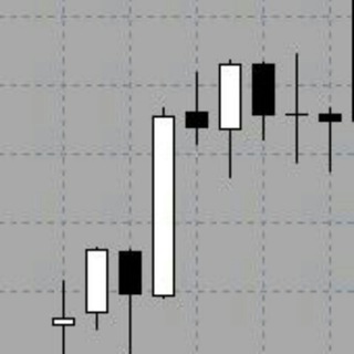 Торговые сигналы