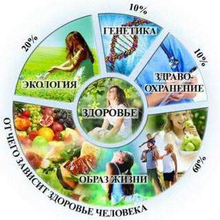 🌈 Клуб РАЗВИТИЕ