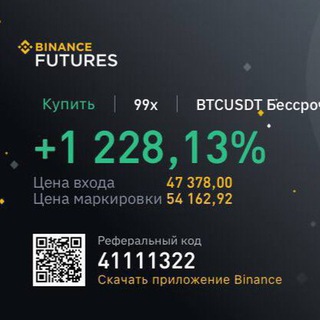 Скальпинг | FUTURES